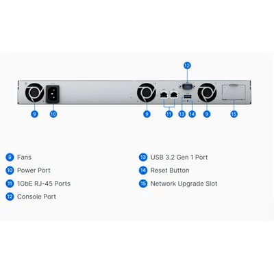 SYNOLOGY NAS 4 fiókos AMD Ryzen R1600 2x3,1GHz, 2GB DDR4 ECC, 2x1GbE, Rackes, RS422+