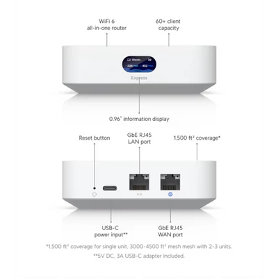 UBiQUiTi Vezetékes Router Gateway és Accesspoint DualBand, 1x1Gbit (LAN) + 1x1Gbit (WAN), WiFi6, OpenVPN, Asztali - UX