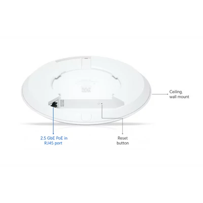 UBiQUiTi Wireless Access Point DualBand 1x2,5Gbps, 5Gbps, 2x2 MU-MIMO, WiFi7, POE nélkül, Falra rögzíthető - U7-LITE